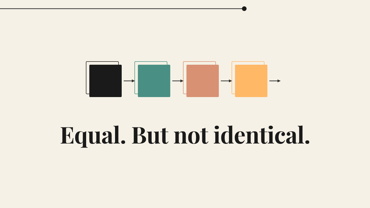 Cream card with four coloured blocks joined by arrows above the phrase 'Equal. But not identical.' in dark serif type