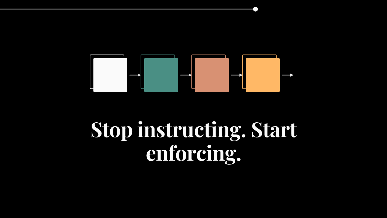 Black card with a row of four linked boxes above the phrase 'Stop instructing. Start enforcing.' in cream serif type